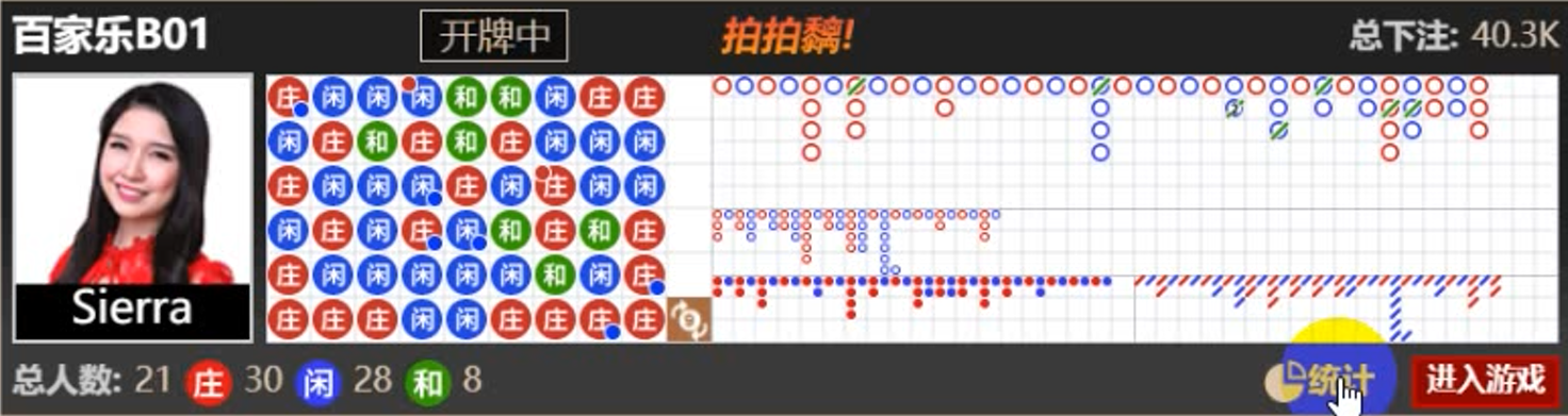 线上百家乐哪种最好赢？开牌路子数据，做好统计规律才能实现盈利。