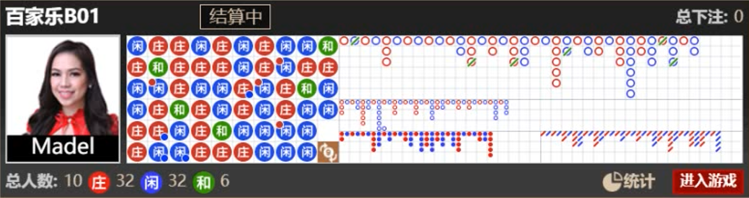 五局八星打法—胜进加注—百家乐必胜秘籍！