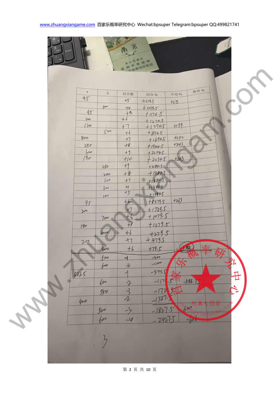 澳门职业玩家长期赢钱策略_2.jpg