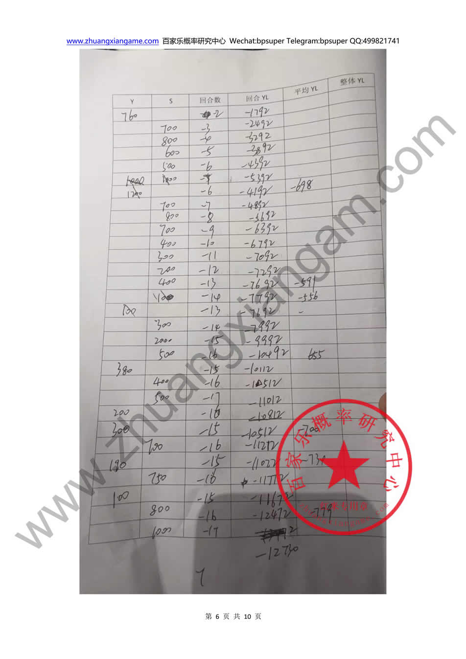 澳门职业玩家长期赢钱策略_6.jpg