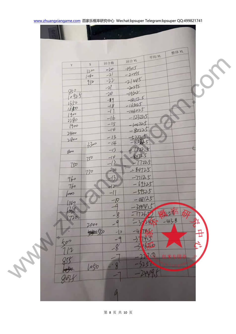 澳门职业玩家长期赢钱策略_8.jpg
