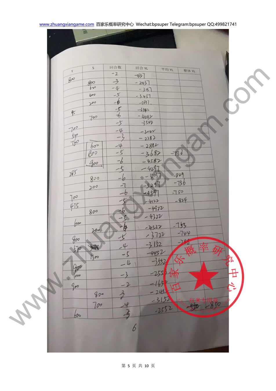 澳门职业玩家长期赢钱策略_5.jpg