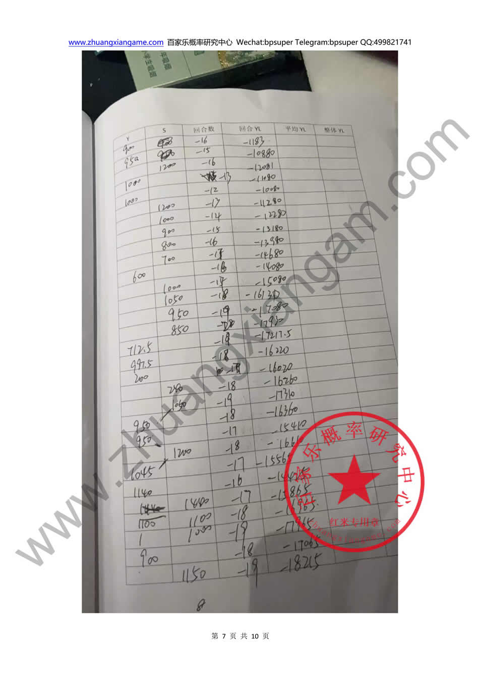澳门职业玩家长期赢钱策略_7.jpg