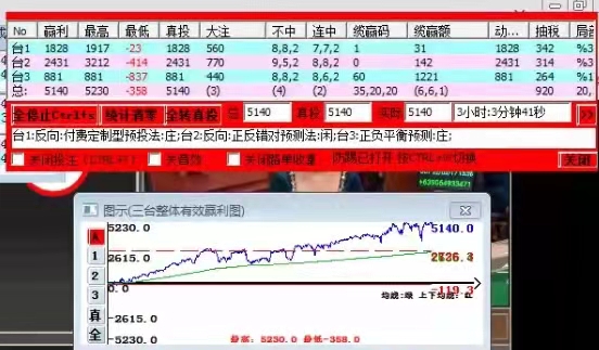 百家乐自动投注软件3
